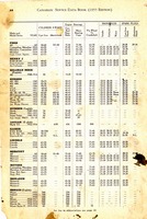 1955 Canadian Service Data Book044.jpg